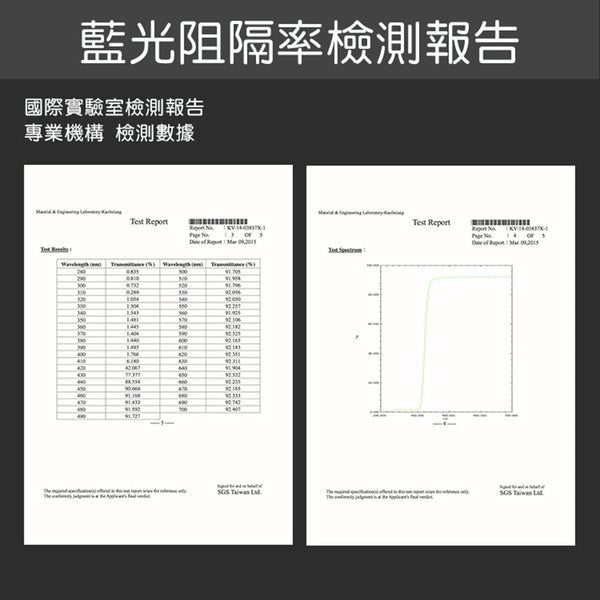 RetinaGuard 視網盾 iPhone 16 全系列 防藍光鋼化玻璃保護貼
