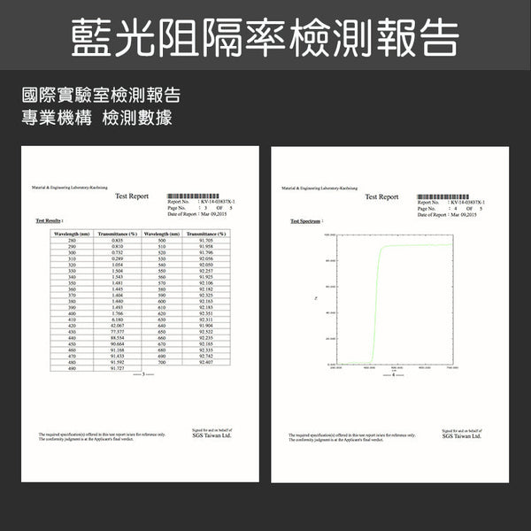RetinaGuard 視網盾 iPhone 11 防藍光保護膜 - RetinaGuard 視網盾抗藍光保護貼, iPhone X 防藍光鋼化玻璃保護貼, iPhone 8, iPhone 7, iPad Pro 防藍光玻璃保護貼