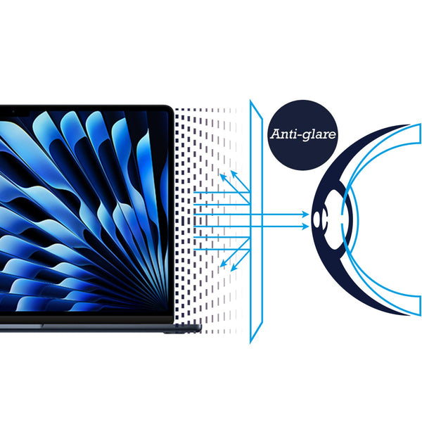RetinaGuard 視網盾 MacBook Air 15.3" M2 (2023) 霧面抗眩防藍光保護膜