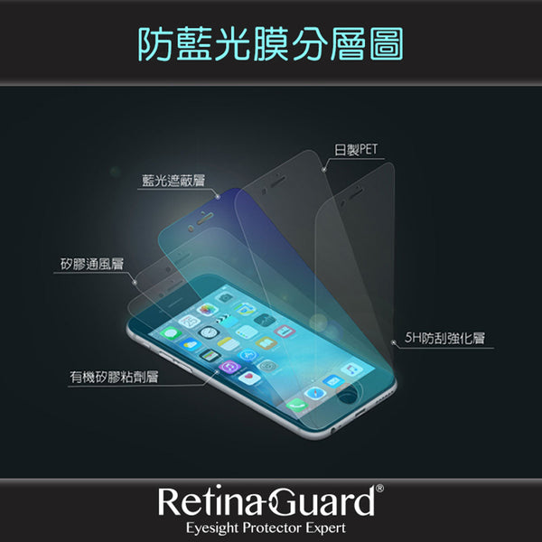 RetinaGuard 視網盾 2018 MacBook Air 13" 防藍光保護膜 - RetinaGuard 視網盾抗藍光保護貼, iPhone X 防藍光鋼化玻璃保護貼, iPhone 8, iPhone 7, iPad Pro 防藍光玻璃保護貼