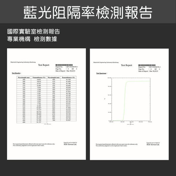 RetinaGuard 視網盾 iPhone 7 防藍光鋼化玻璃保護貼 - RetinaGuard 視網盾抗藍光保護貼, iPhone X 防藍光鋼化玻璃保護貼, iPhone 8, iPhone 7, iPad Pro 防藍光玻璃保護貼