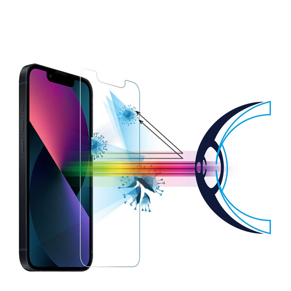 RetinaGuard 視網盾 iPhone 13 mini (5.4") 抗菌防藍光鋼化玻璃保護貼