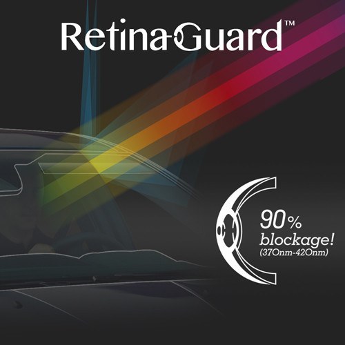 RetinaGuard 視網盾 汽車前擋專用 防藍光保護膜 - RetinaGuard 視網盾抗藍光保護貼, iPhone X 防藍光鋼化玻璃保護貼, iPhone 8, iPhone 7, iPad Pro 防藍光玻璃保護貼