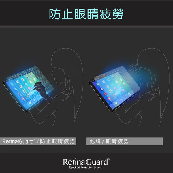 RetinaGuard 視網盾 2019 iPad 10.2" 霧面抗眩防藍光保護膜 - RetinaGuard 視網盾抗藍光保護貼, iPhone X 防藍光鋼化玻璃保護貼, iPhone 8, iPhone 7, iPad Pro 防藍光玻璃保護貼
