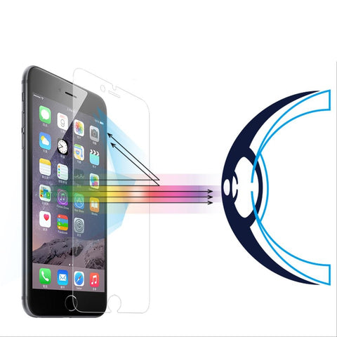 鋼化玻璃膜防藍光螢幕保護貼 iPhone 6 ‧ 6 Plus / 6S ‧ 6S Plus