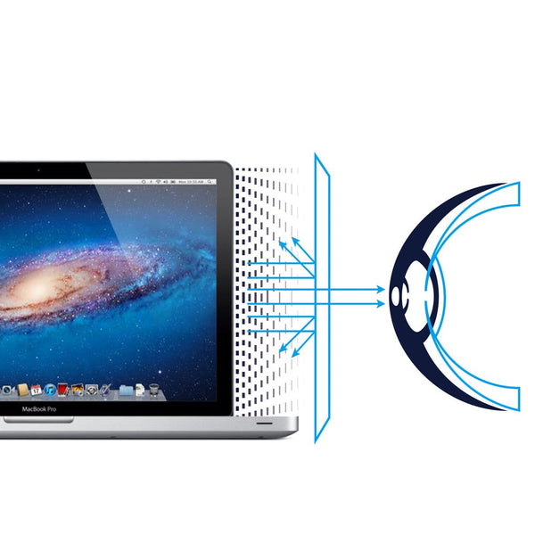 RetinaGuard 視網盾 MacBook Pro 15" (2008-2012.06) 防藍光保護膜 - RetinaGuard 視網盾抗藍光保護貼, iPhone X 防藍光鋼化玻璃保護貼, iPhone 8, iPhone 7, iPad Pro 防藍光玻璃保護貼