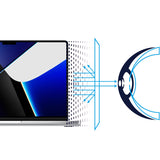 RetinaGuard 視網盾 MacBook Pro 14" (2021 /2023共用) 防藍光保護膜