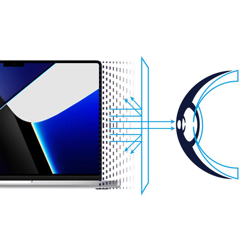 RetinaGuard 視網盾 MacBook Pro 14" (2021 /2023共用) 防藍光保護膜