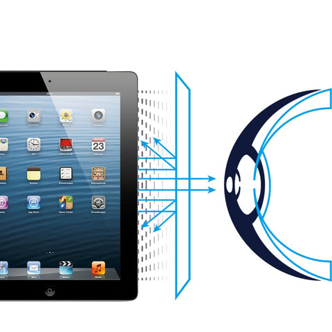 RetinaGuard 視網盾 New iPad 3 / iPad 4 防藍光保護膜 - RetinaGuard 視網盾抗藍光保護貼, iPhone X 防藍光鋼化玻璃保護貼, iPhone 8, iPhone 7, iPad Pro 防藍光玻璃保護貼